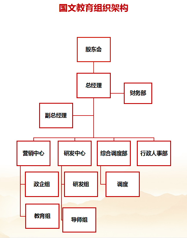 82f7b707e6ccc5a7a1ef918fabf7c3c.png